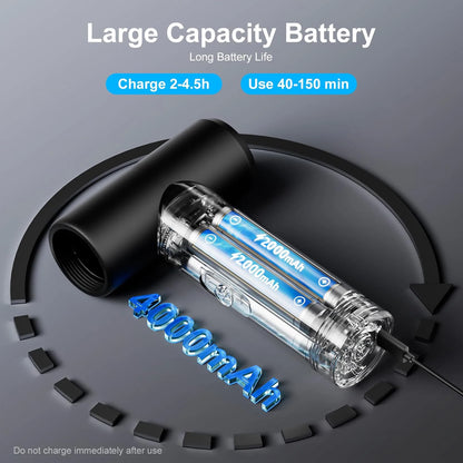 Mini Cordless Air Duster & Vacuum